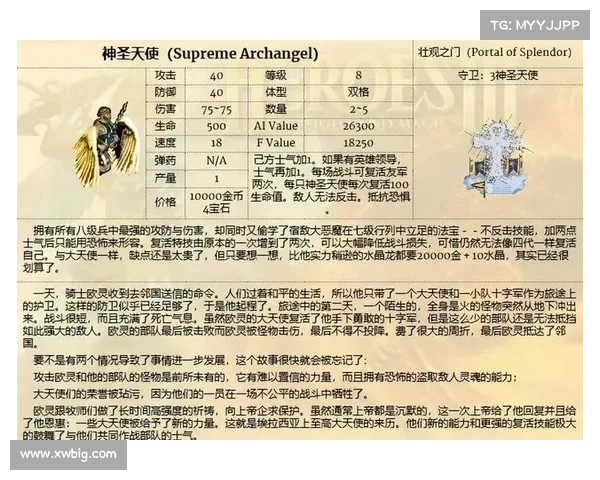 探索英雄无敌死亡阴影中的深渊秘境与英雄魂的命运交织 探索英雄无敌死亡阴影中的深渊秘境与英雄魂的命运交织