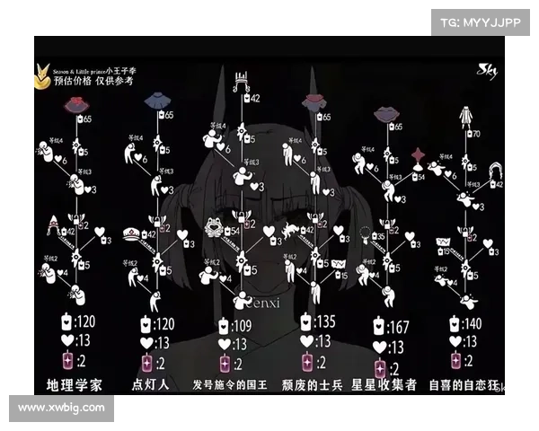 探索吓人先祖兑换表背后的神秘传说与深厚文化内涵 探索吓人先祖兑换表背后的神秘传说与深厚文化内涵