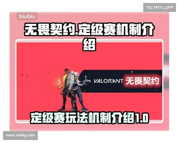 揭秘英雄联盟定级赛胜负与段位提升机制背后的玄机与规律