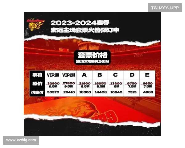 2023年CBA赛季具体结束时间及相关赛程安排详细解析